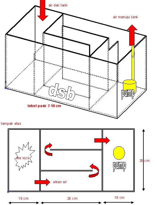 sump.jpg